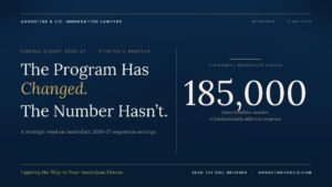 Federal Budget 2026-27 and Australian Migration: A Strategic Briefing for the Year Ahead