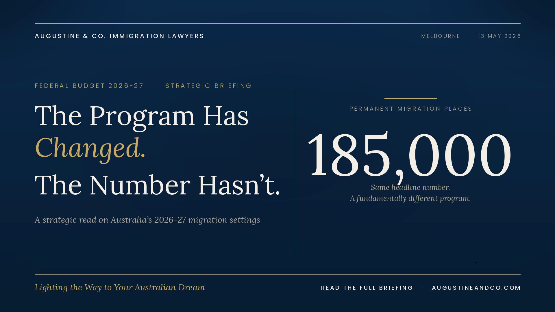 Federal Budget 2026-27 and Australian Migration: A Strategic Briefing for the Year Ahead