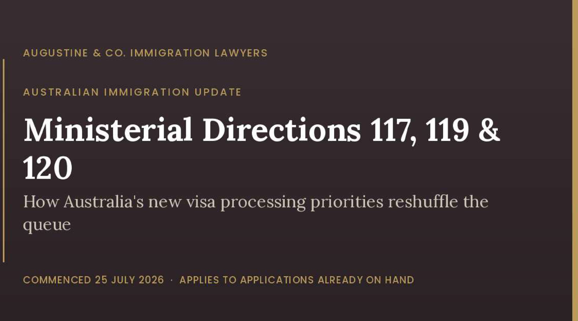 Ministerial Directions 117, 119 and 120: How Australia's New Visa Processing Priorities Change Your Wait